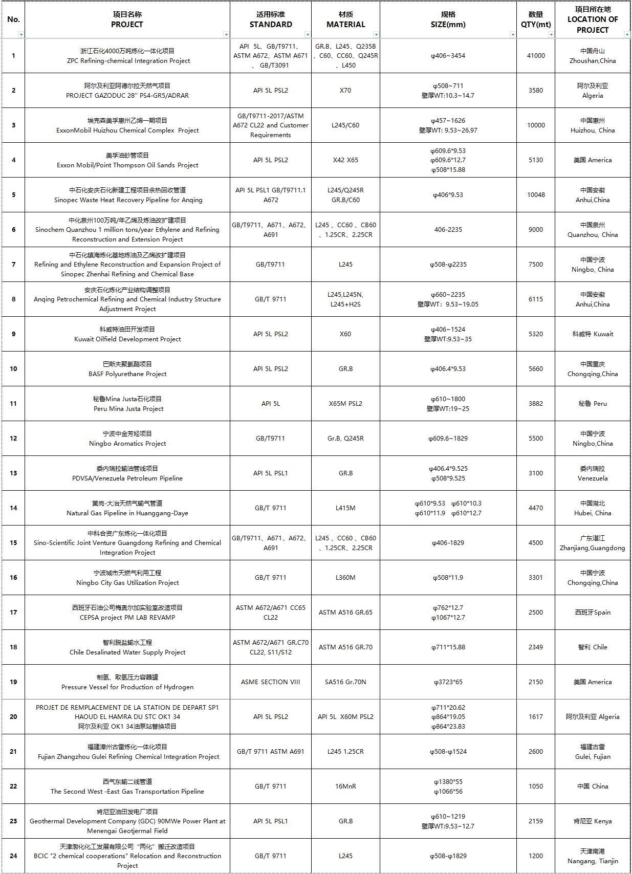 壓力管道03.jpg